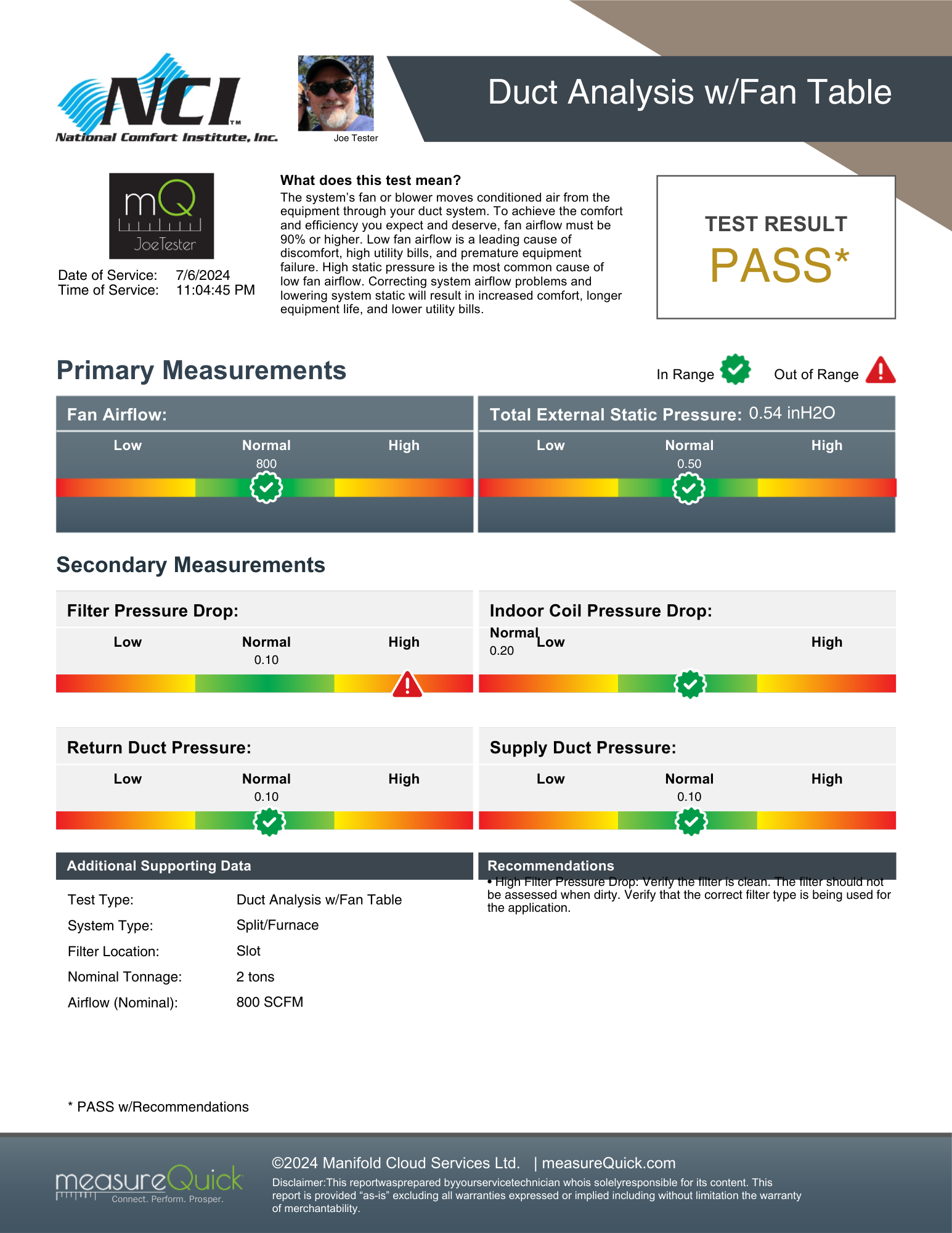 Completed NCI Air Upgrade report showing Duct Analysis with Fan Table results, Primary Measurements including fan airflow and TESP gauges, Secondary Measurements for filter, coil, return, and supply duct pressures, and a PASS test result