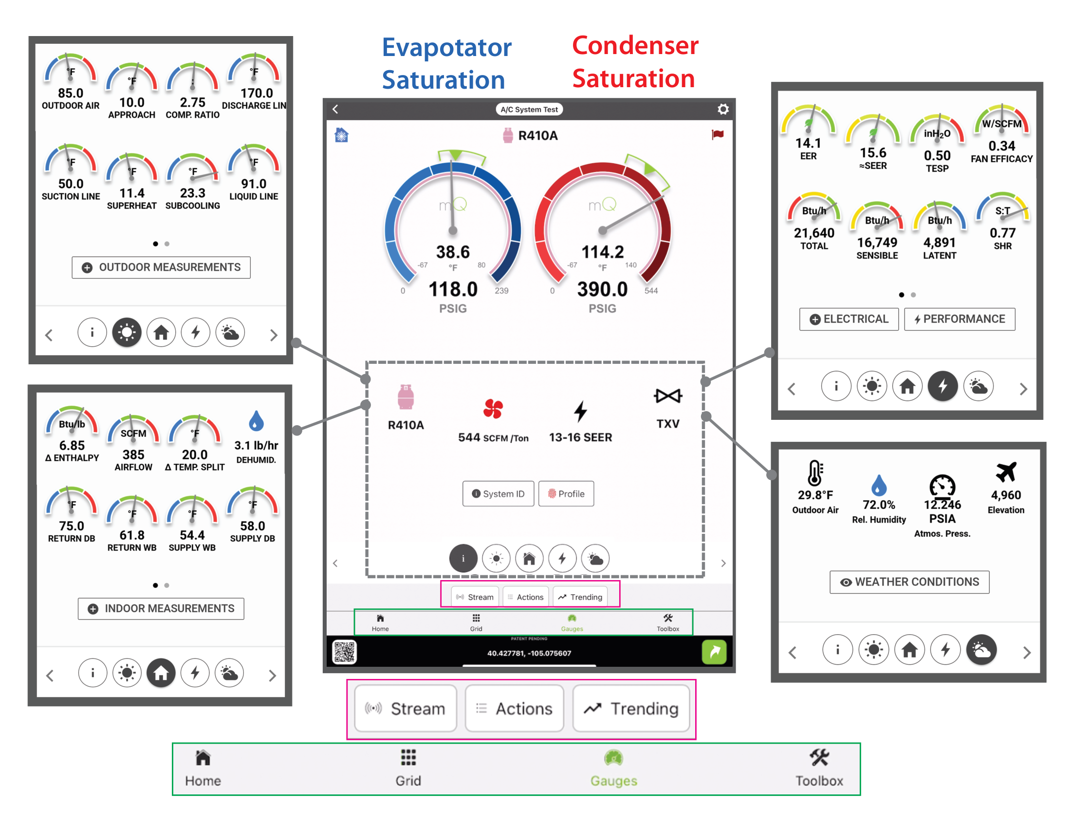 Gauge Screen Exercise - Page 1