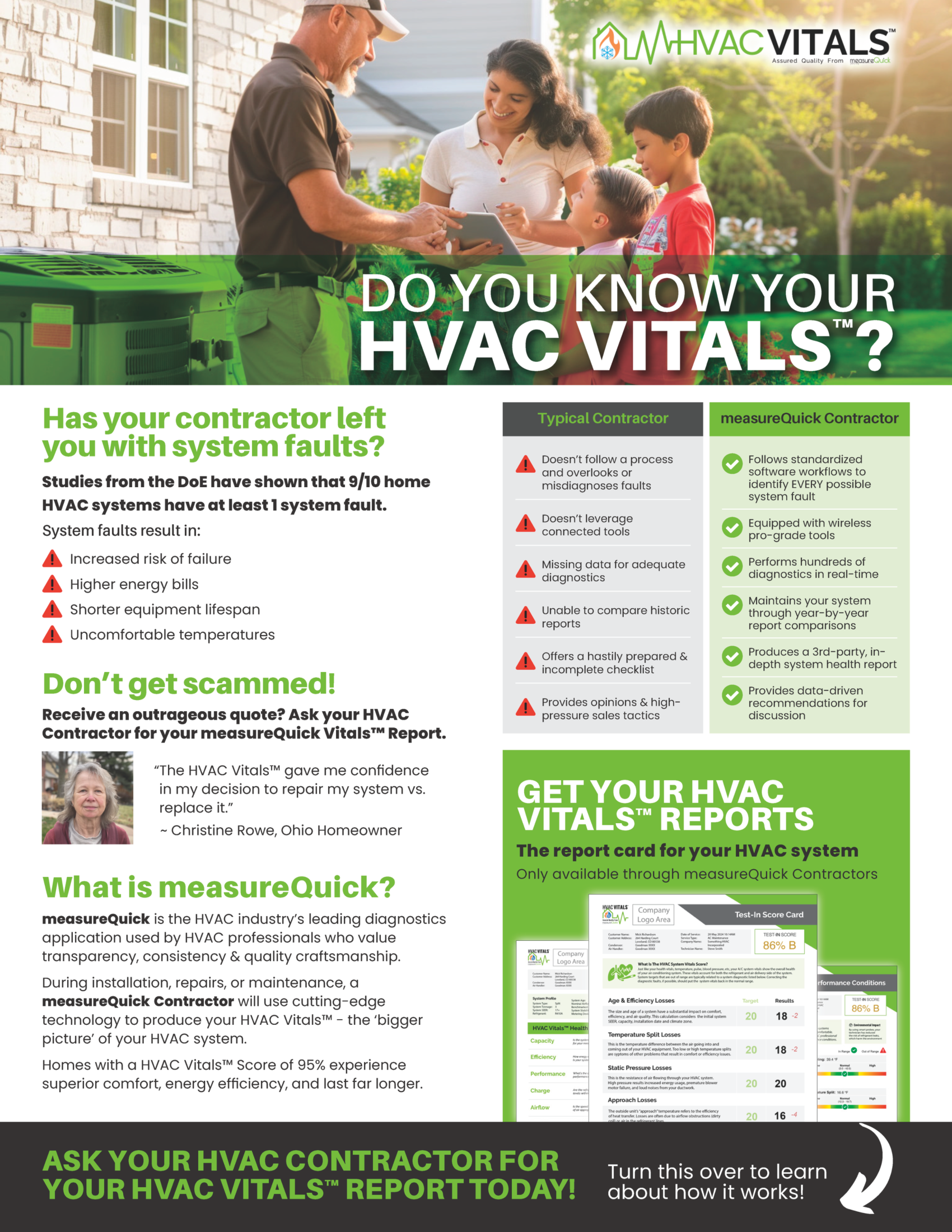 HVAC Vitals Explained - Page 1