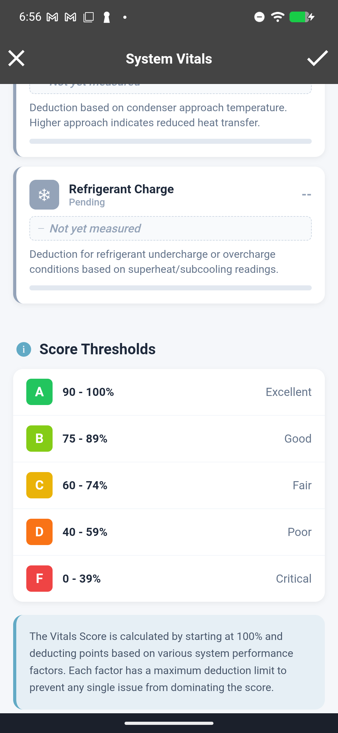 Score Factors showing loss categories with deduction amounts and A-F grade thresholds