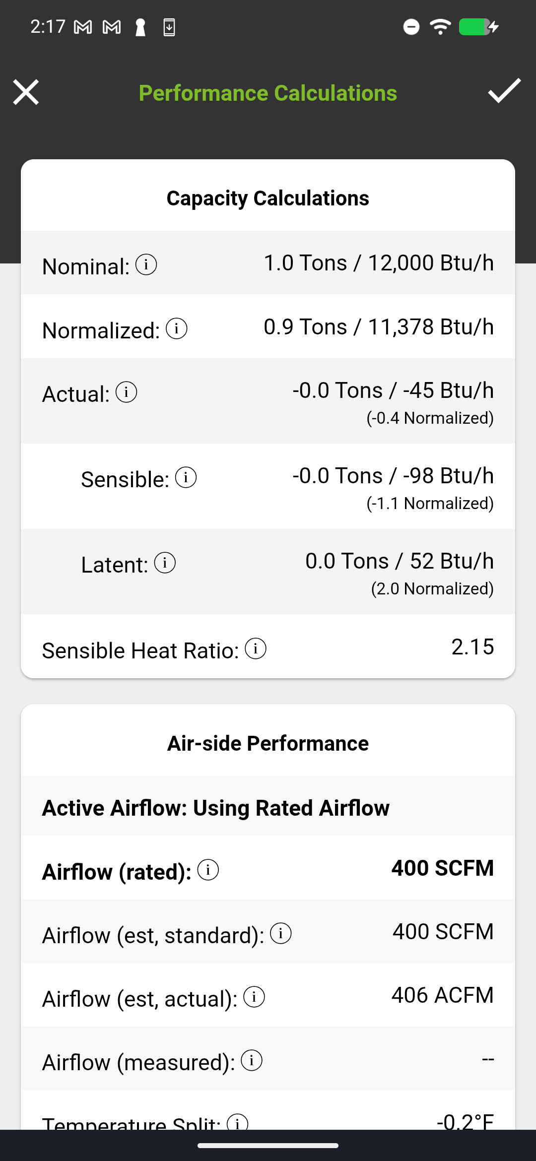 Electrical measurement panel showing watts (2,847W), power factor (0.92), voltage (241V), and amperage (12.4A) with EER calculated at 10.8